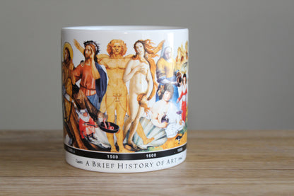 Brief History of Art Coffee Cup